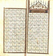 Şerḥu Te'vîlâti'l-Ḳur'ân